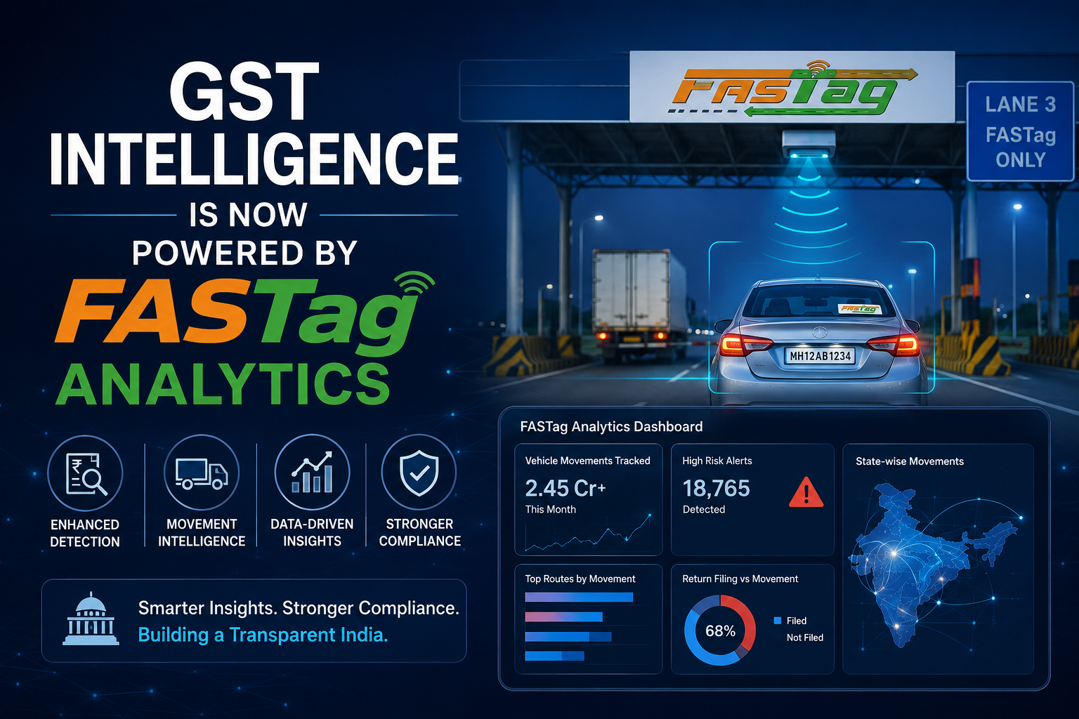 GST Intelligence is Now Powered by FASTag Analytics